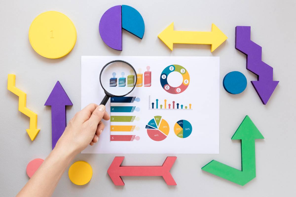 google analytics